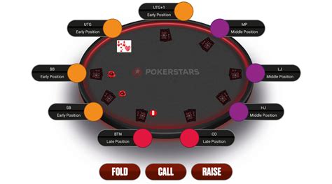 minimum raise texas holdem|texas hold em .